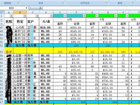 反腐高压下 网络再曝统方表缩略图