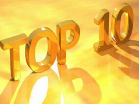 2015生物医学top 10 您都听过吗？缩略图