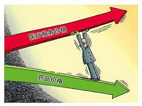 药价越降越高 改革还需从根源上解决问题缩略图
