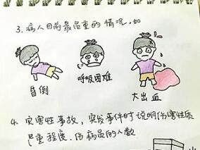 医生手绘漫画教你拨打120 科普也能萌萌哒缩略图
