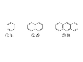 DRESS或与包含芳香环的药物使用相关缩略图