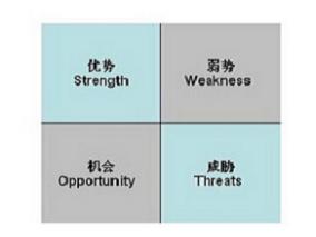 自发数据库的分层和亚组不均衡性分析的表现性能缩略图